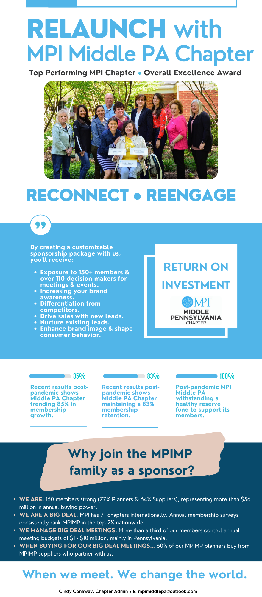 Turquoise Minimalist Monotone Research Findings Report Infographic