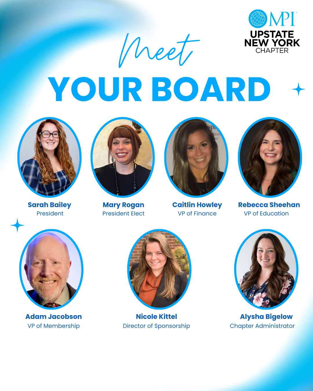 2026 Board of Directors