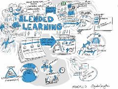 blendedlearning