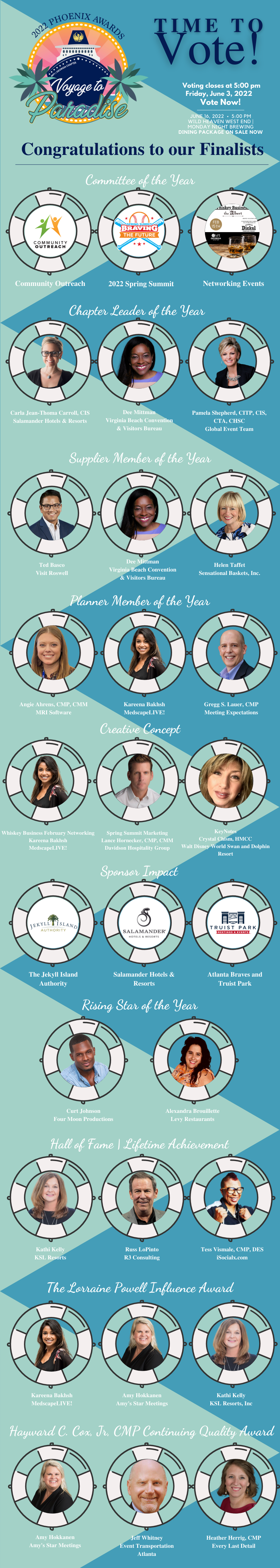 Phoenix Awards Nominees HERO IMAGE