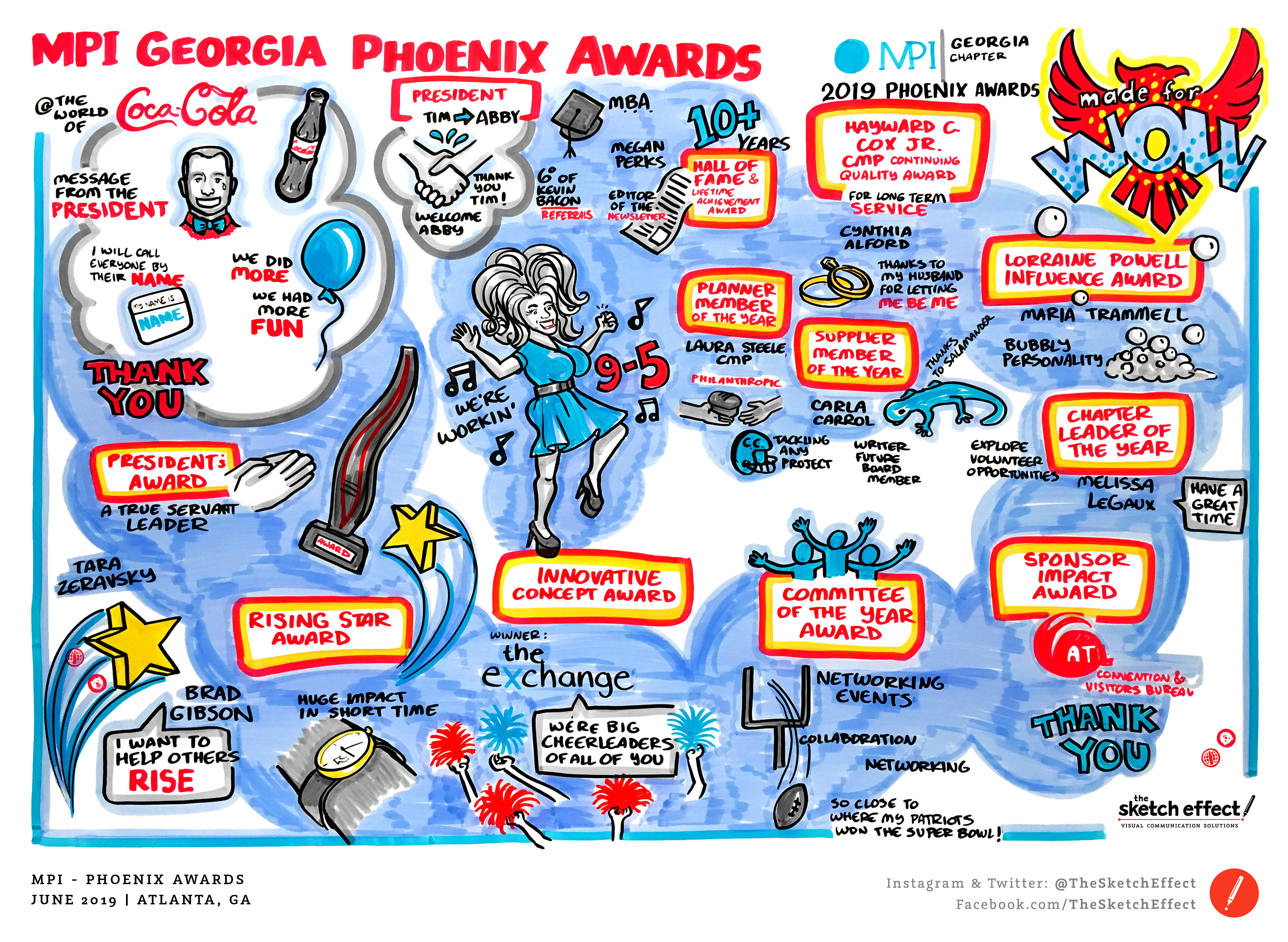 Mpi Georgia Phoenix Awards