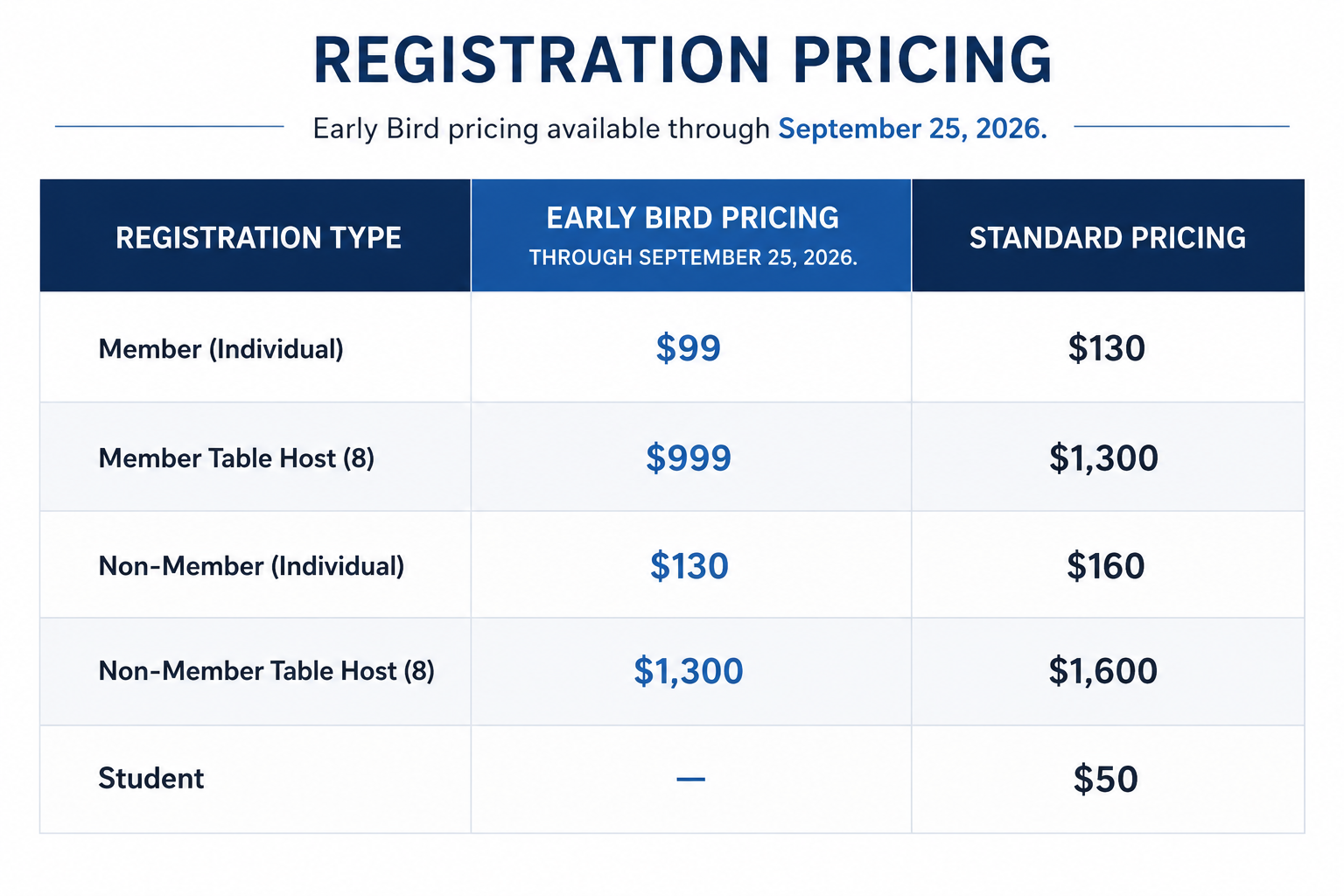 Phoenix_Pricing