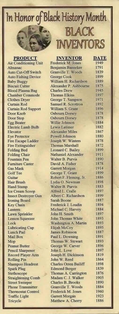 black inventions