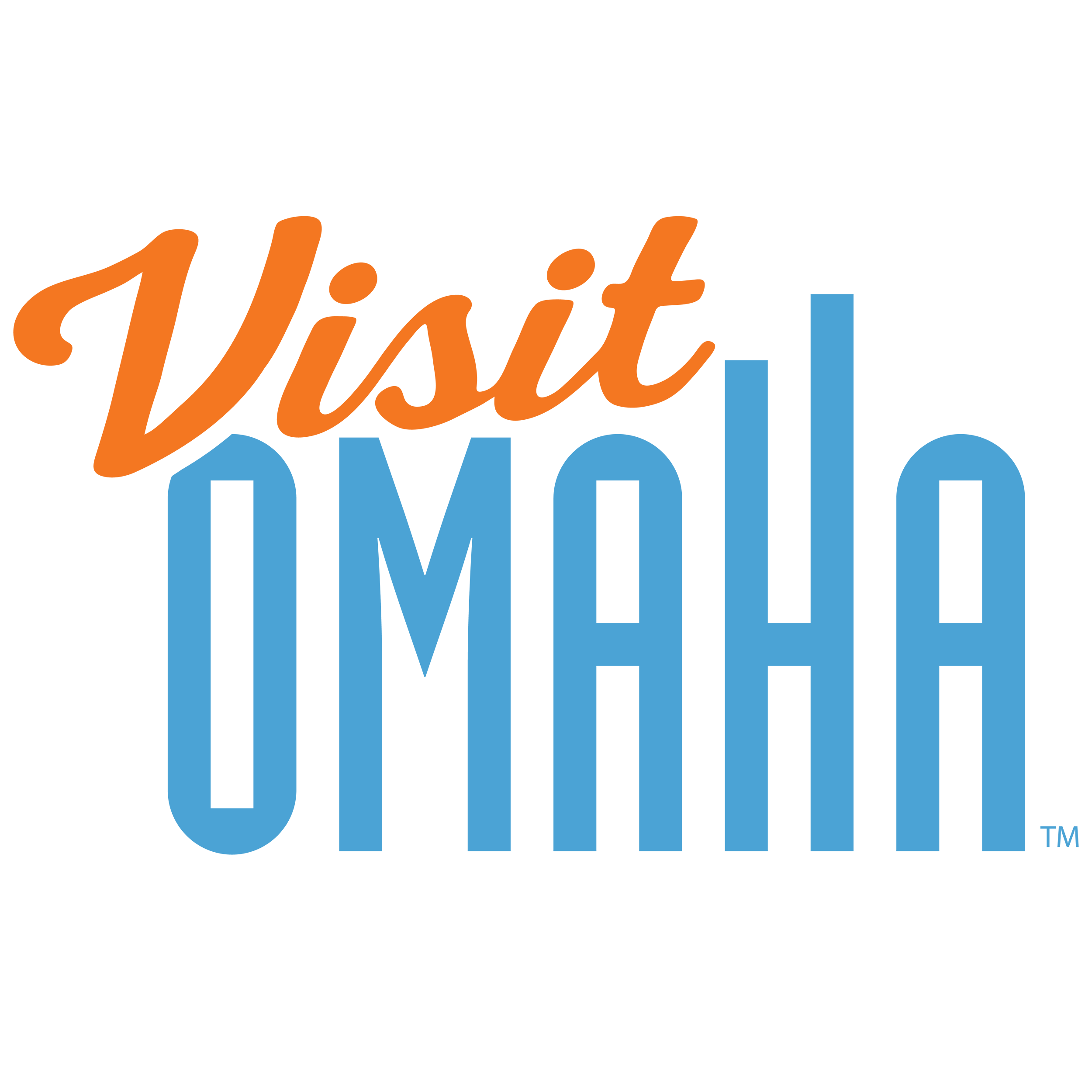 Visit Omaha Logo_01