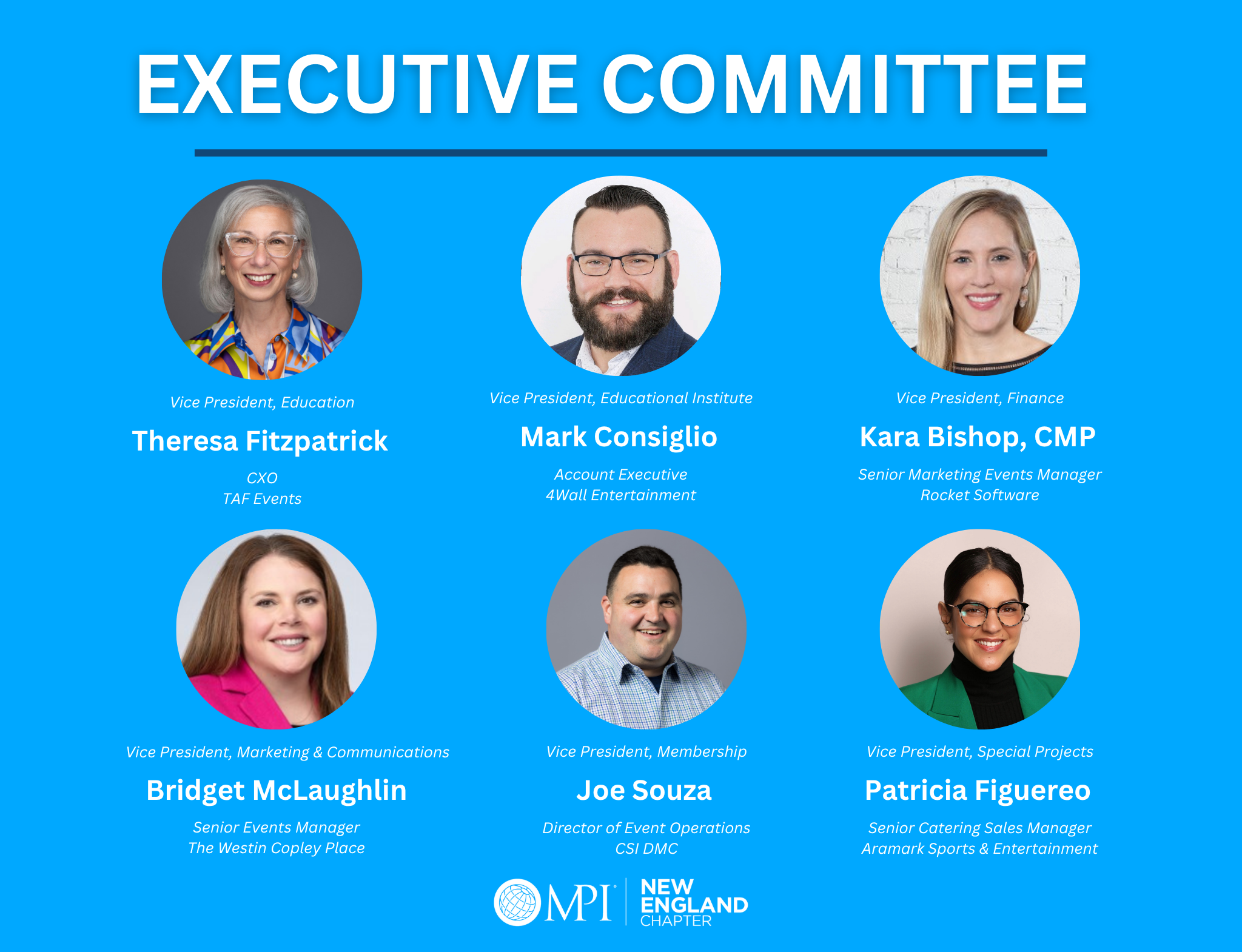 MPI Board 1