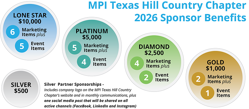 2026SponsorBenefits-850