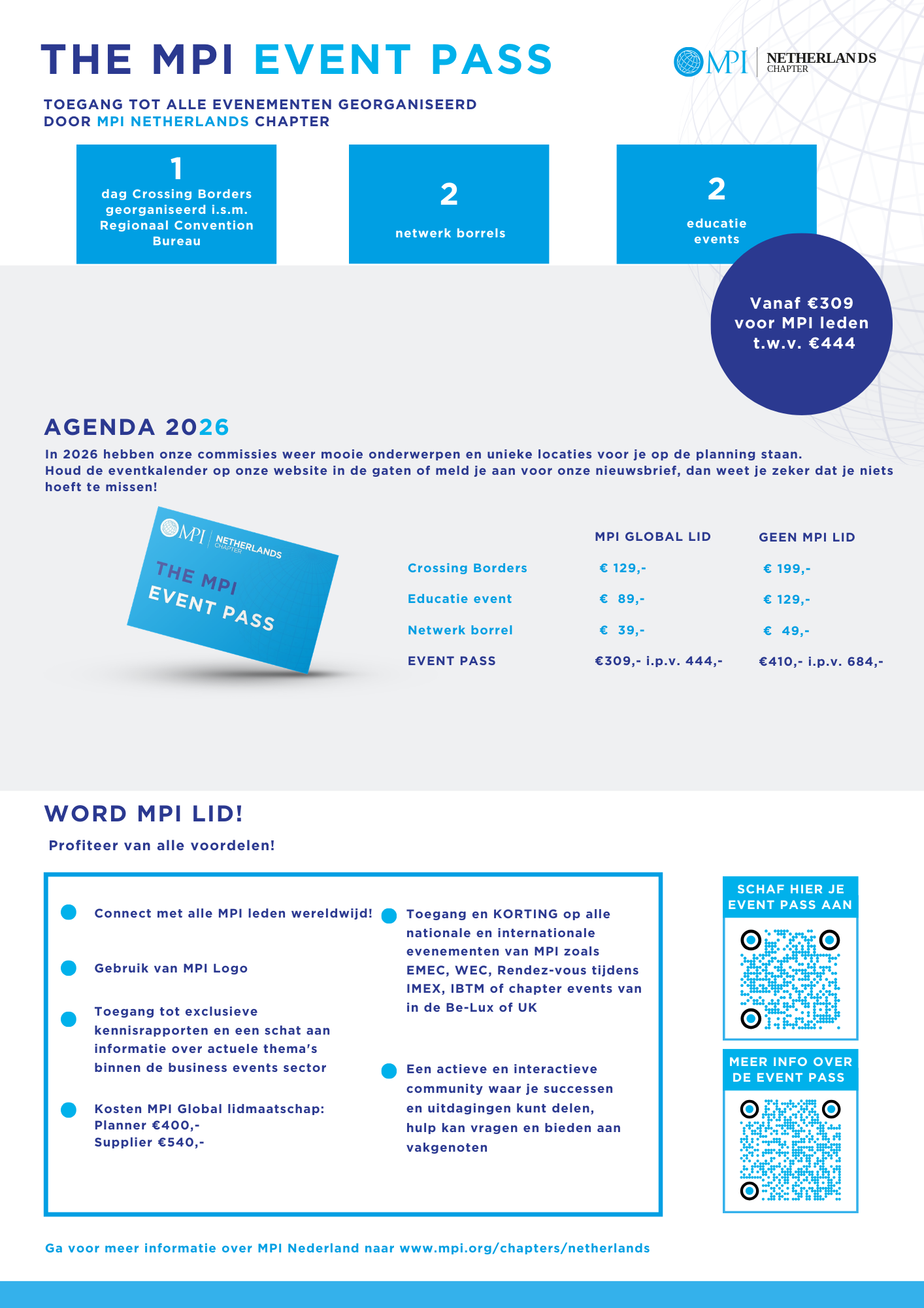 The MPI Event Pass 26