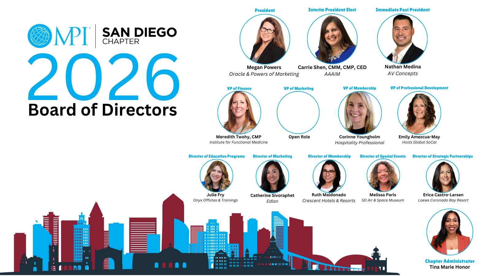 2026 Board of Directors