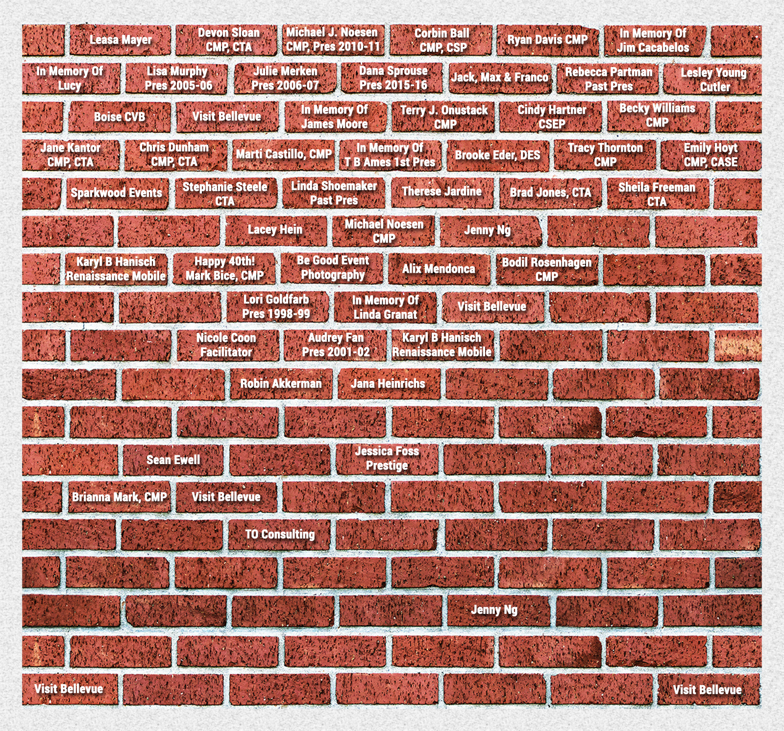 Brick Wall Donors