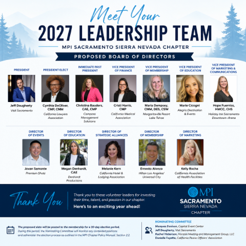 480px 2027 Proposed Board of Directors Slate