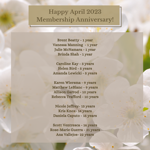 April 2023 April 2023