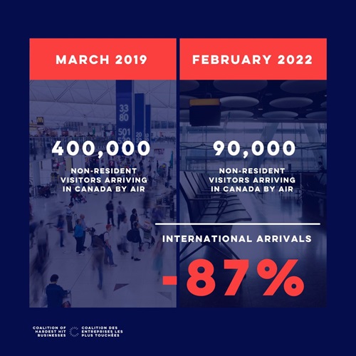 Hardest Hit Hardest Hit