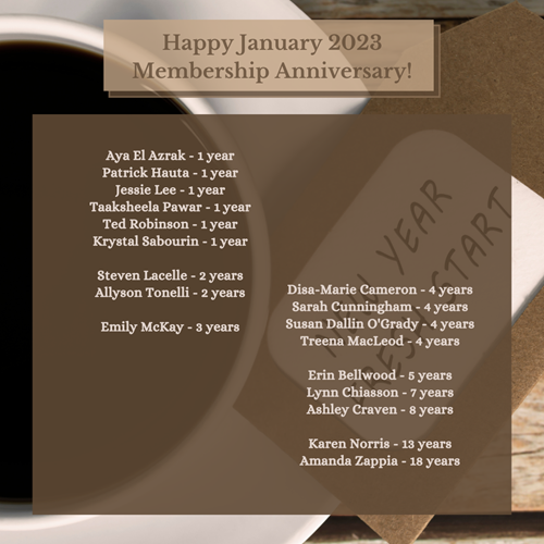 January Anni January Anni