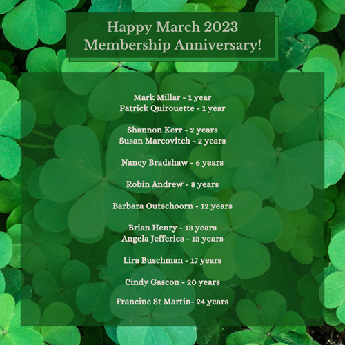 March Anni March Anni