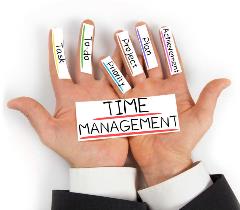 Time Management_map