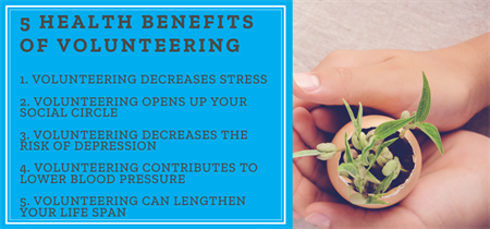 Volunteerism Article - Health Benefits Volunteerism Article - Health Benefits