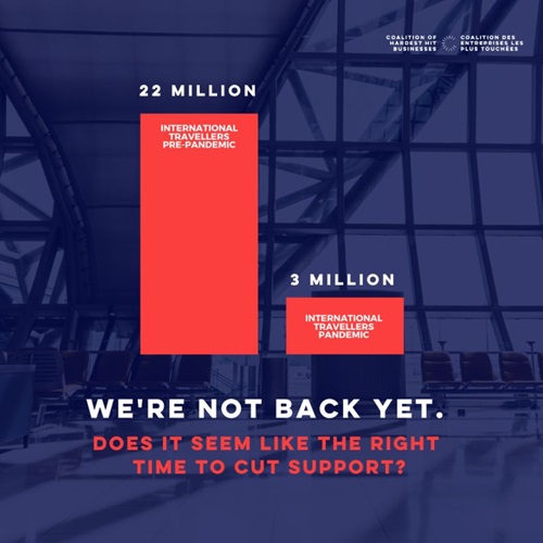 We're not back yet We're not back yet