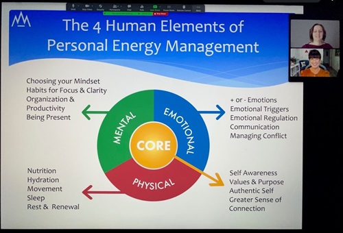 zoom - screenshot zoom - screenshot