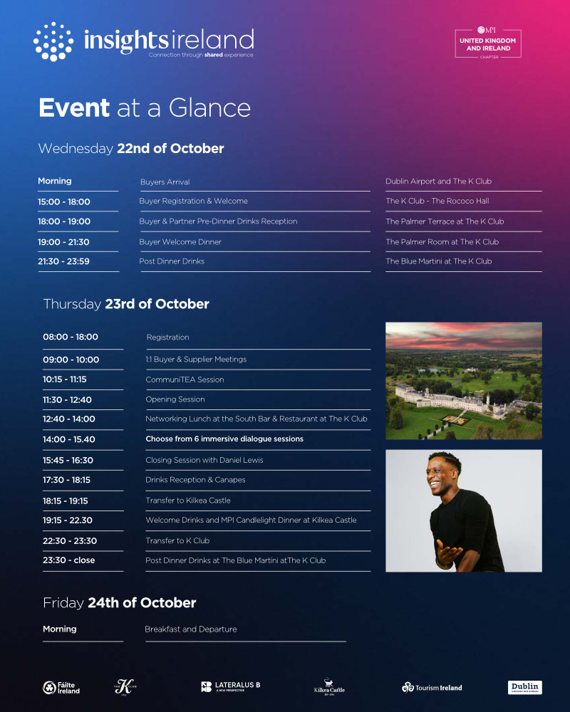 INSIGHTS Ireland 2025 Event at a Glance