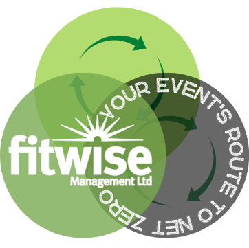 Fitwise