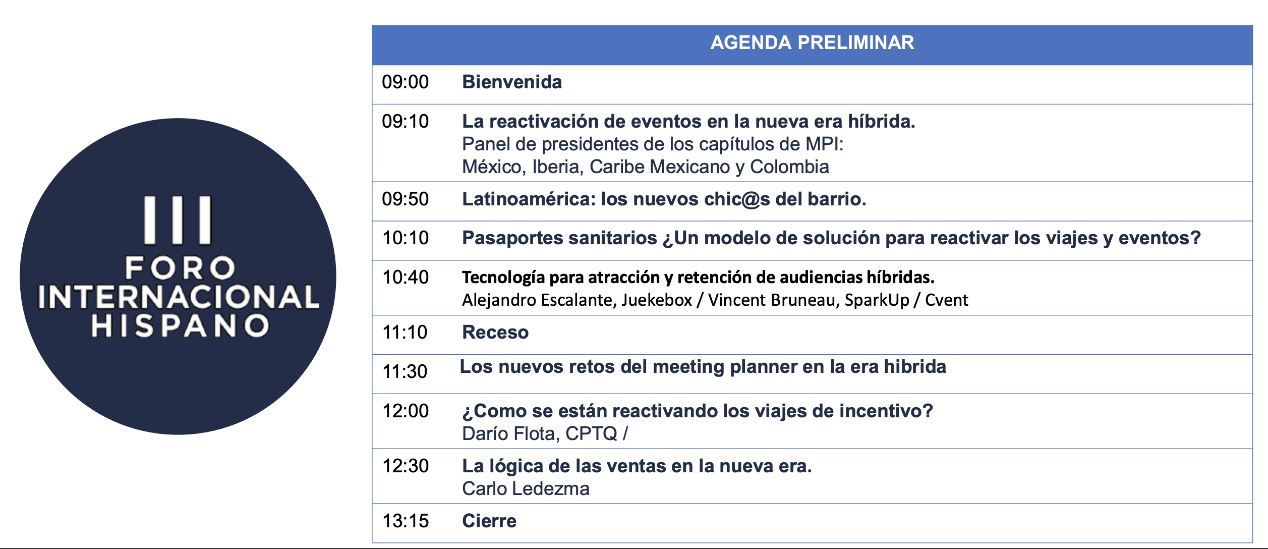 Agenda III FORO INTERNACIONAL HISPANO