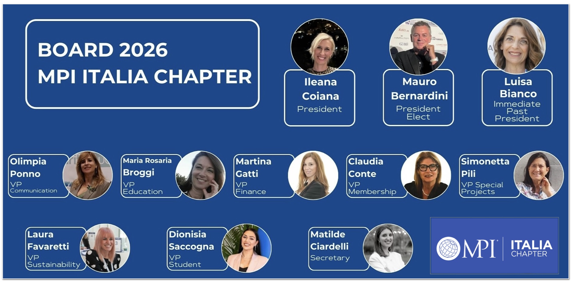 Board 2026 updated