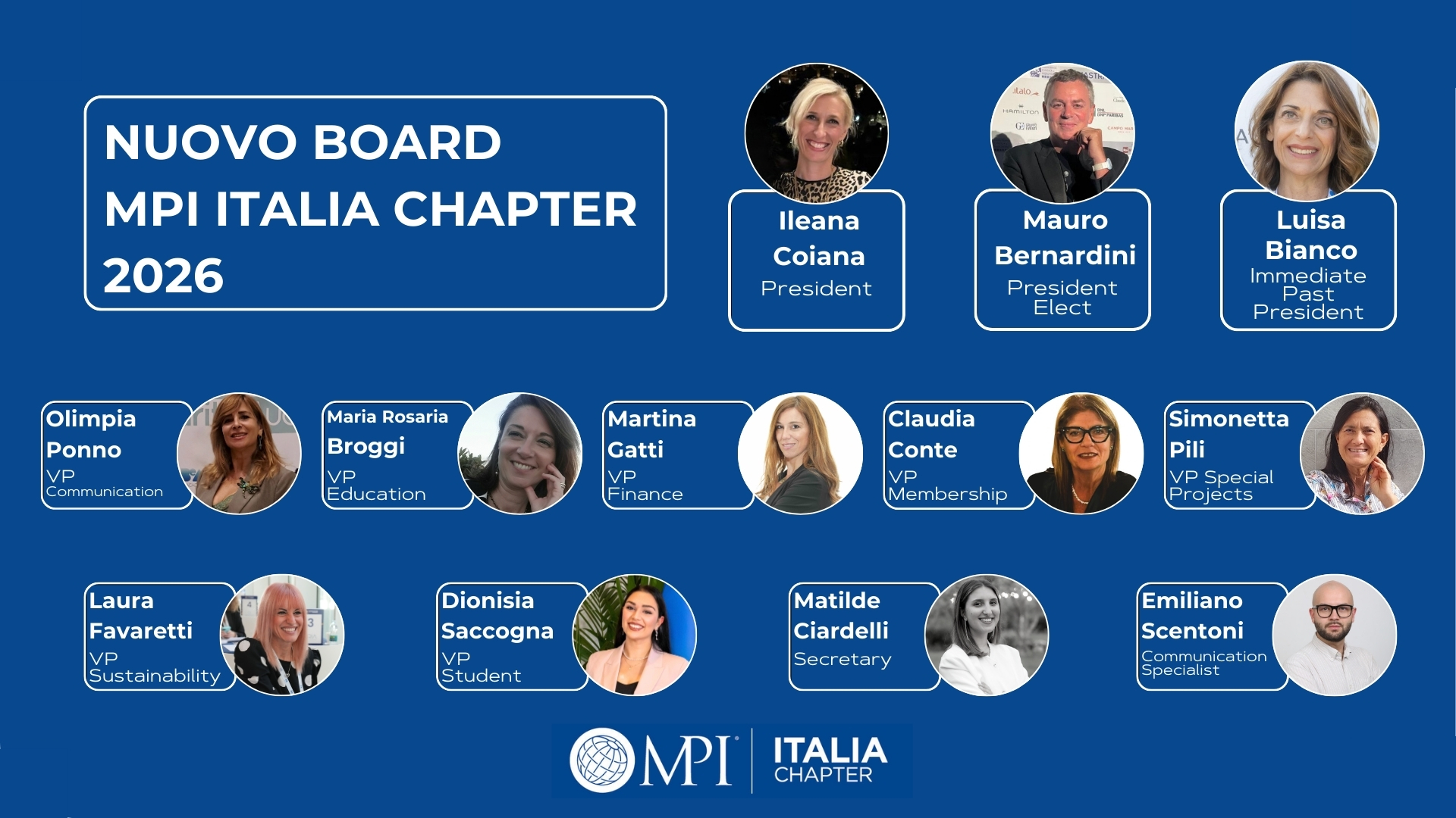 Board MPI Italia 2026