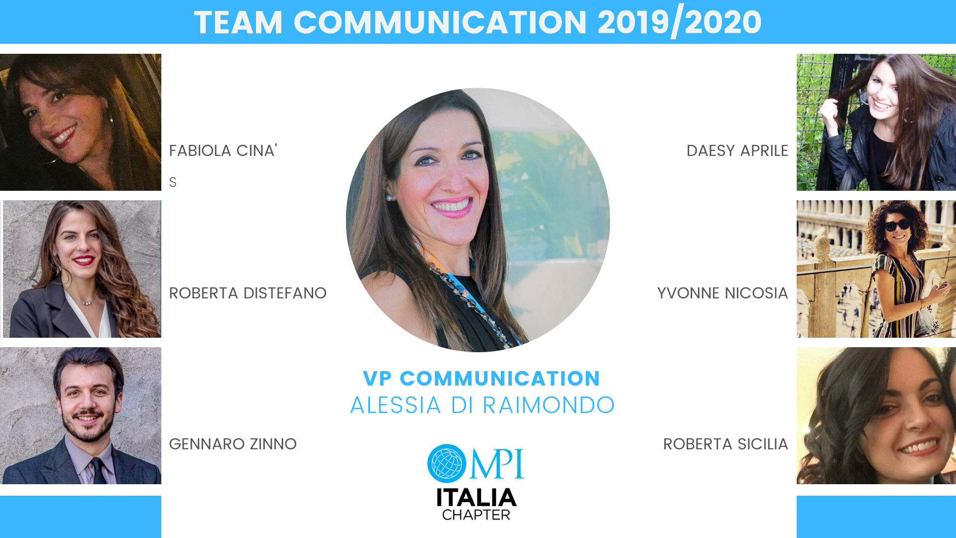 Team Communication