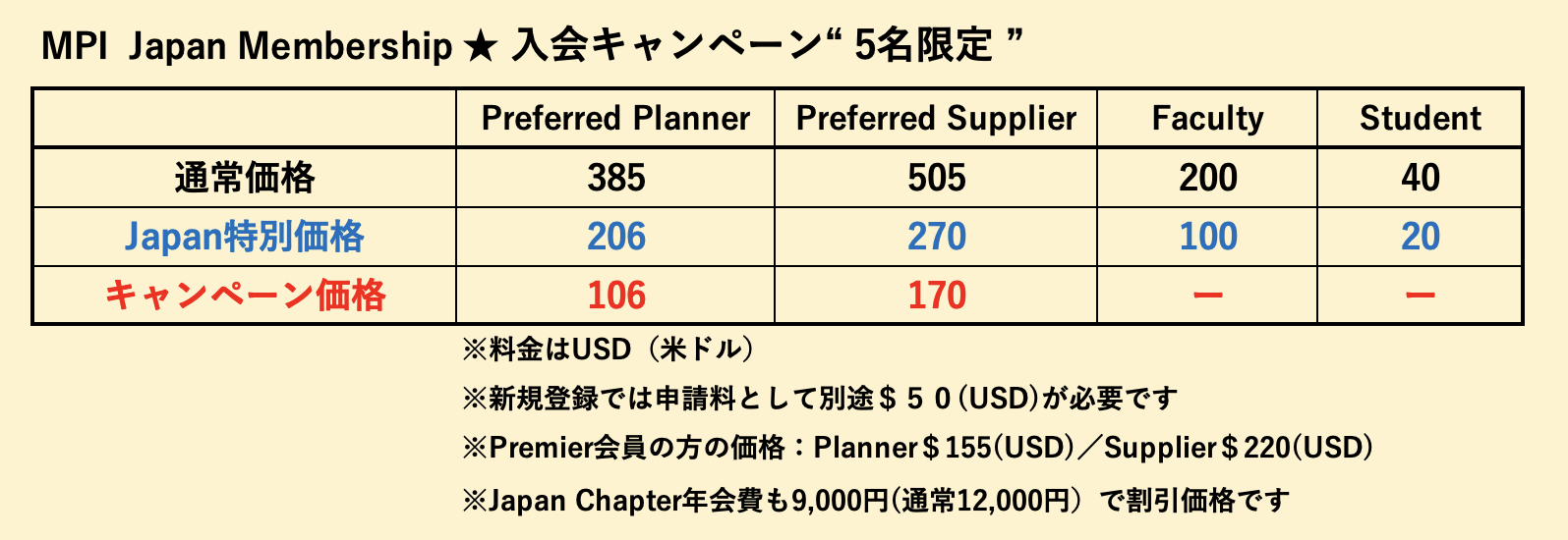 Japan入会キャンペーン2023.01