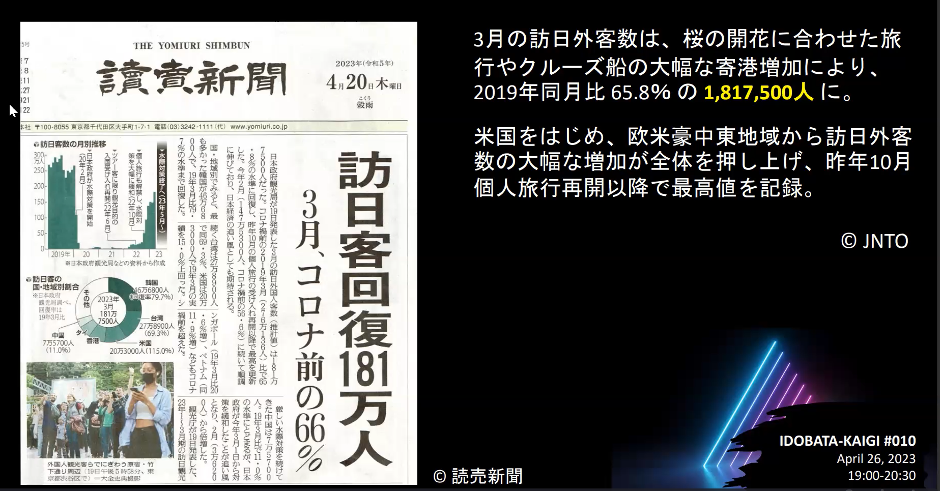 田中正之氏のスライド