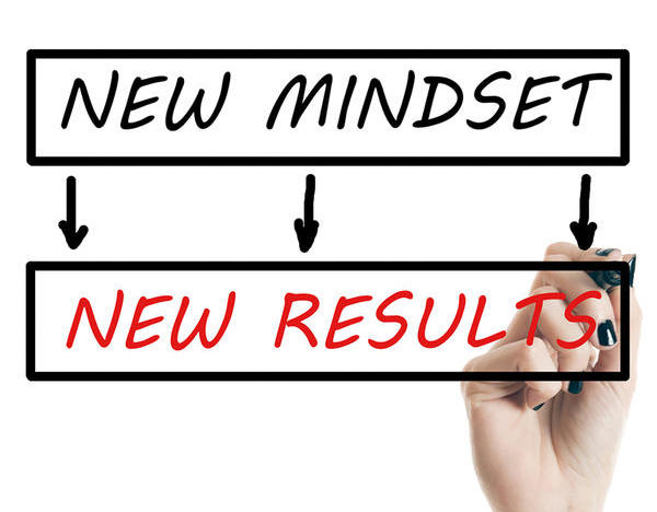 mindsetresults