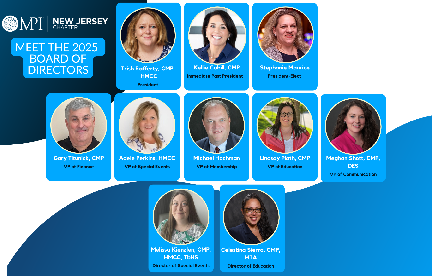 Updated Board 2025 Graphic Oct 2025